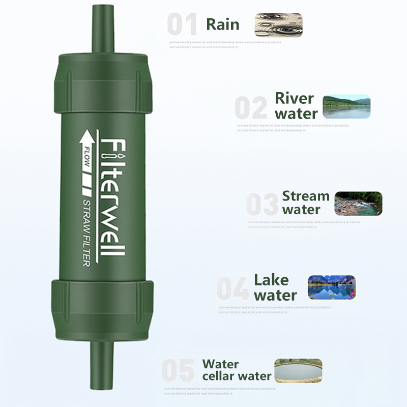 Outdoor Water Filter Straw Min – Water Purification Straw recenzja i cena
