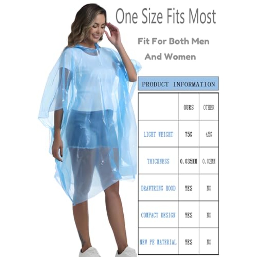 4/6/12 Pack Disposable Rain Po – Emergency Poncho Rain recenzja i cena