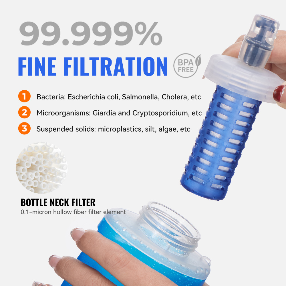 WRELS Water Filter Bottle Coll – Water Bag Collapsible recenzja i cena