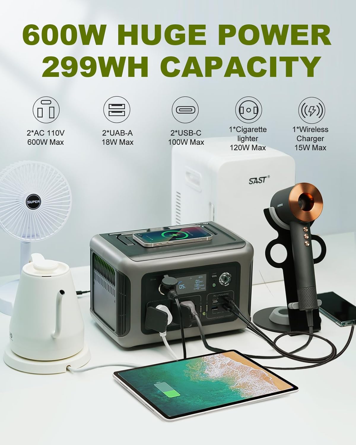 ALLPOWERS R600 299Wh 600W LiFe – Solar Emergency Charger recenzja i cena
