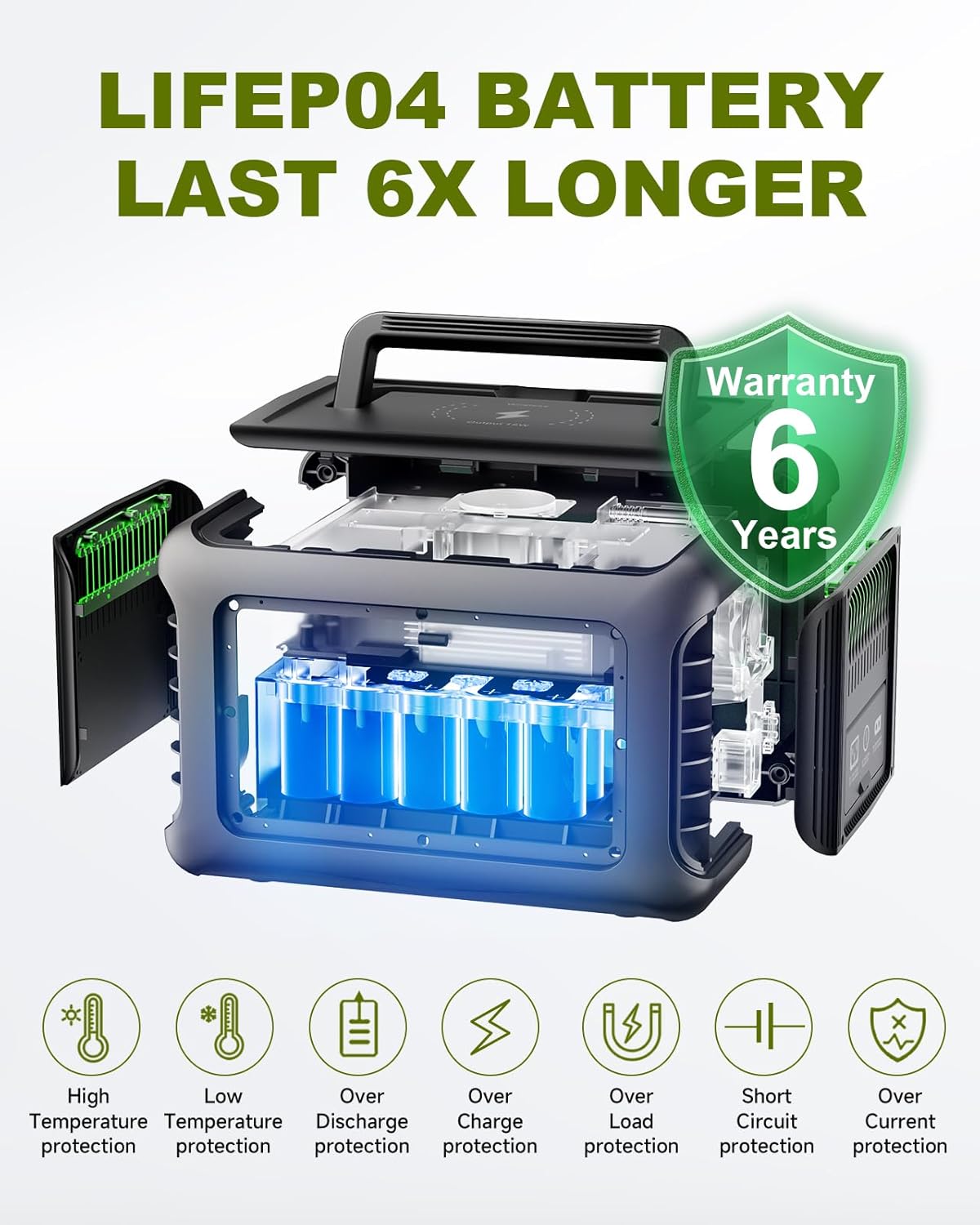 ALLPOWERS R600 299Wh 600W LiFe – Solar Emergency Charger recenzja i cena