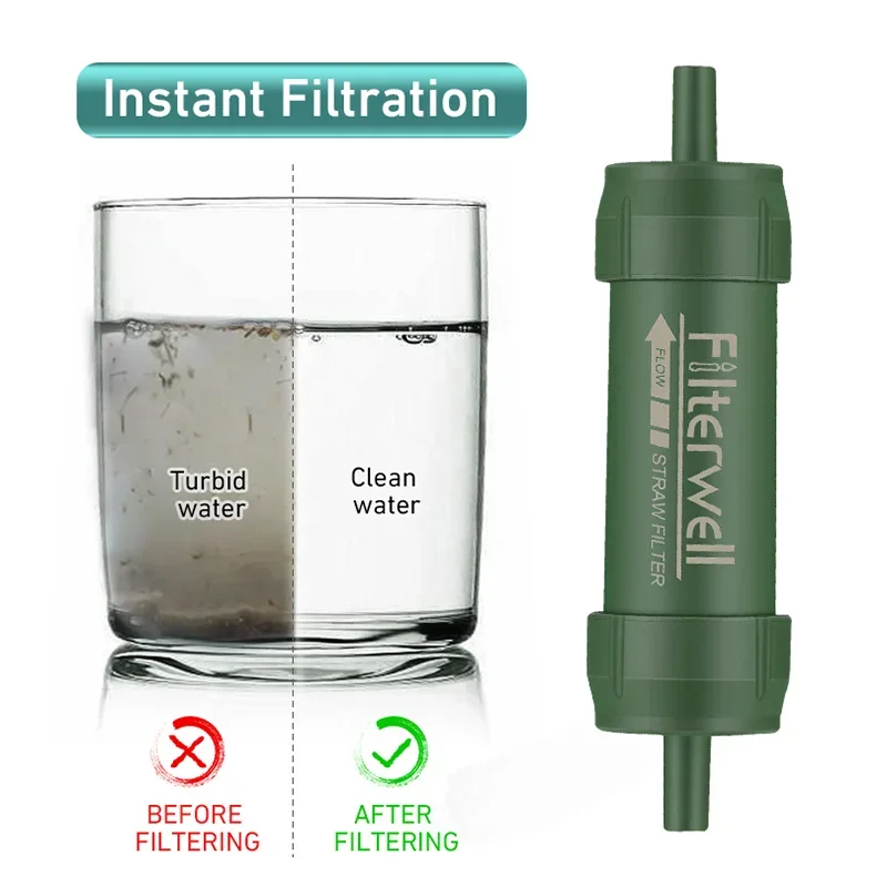 Westtune Outdoor Mini Water Fi – Water Purification Straw recenzja i cena