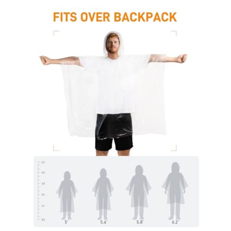 Disposable Rain Ponchos Emerge – Emergency Poncho Rain recenzja i cena