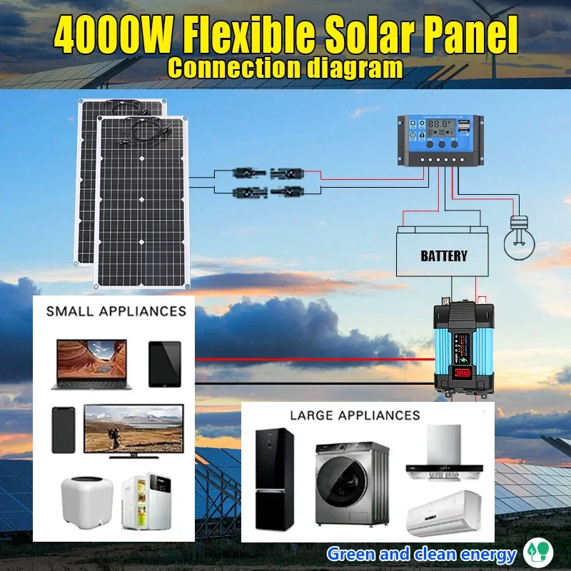 4000W Solar Panel Kit 12V To 1 – Solar Emergency Charger recenzja i cena