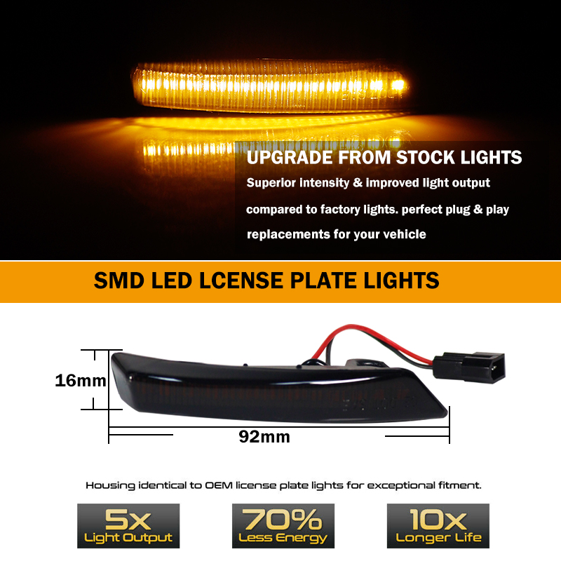 2x Dynamic Side Mirror Lamp Fo – Signal Panel Orange recenzja i cena
