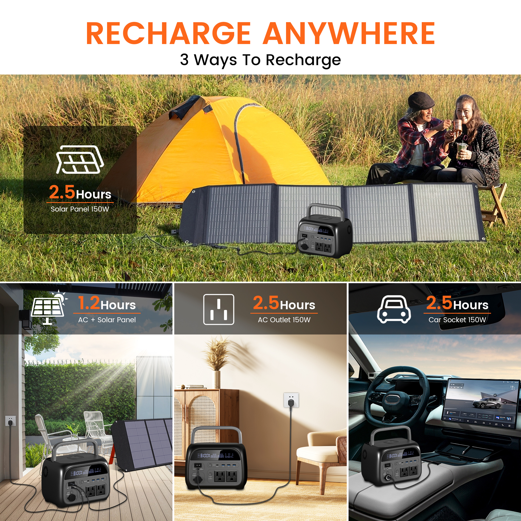 CTOLITY AP400 500W Portable Po – Solar Emergency Charger recenzja i cena