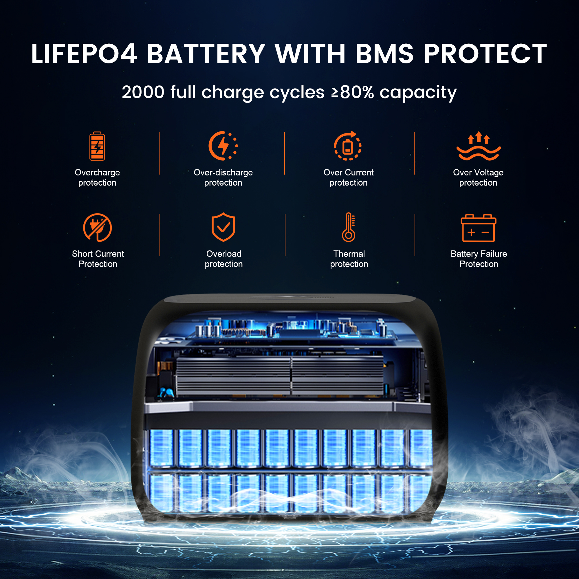 CTOLITY AP400 500W Portable Po – Solar Emergency Charger recenzja i cena