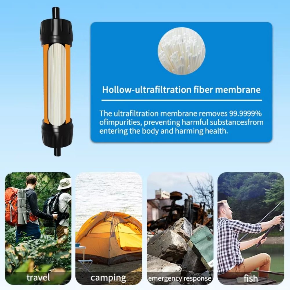 Mini Mini Water Filter Straw P – Water Purification Straw recenzja i cena